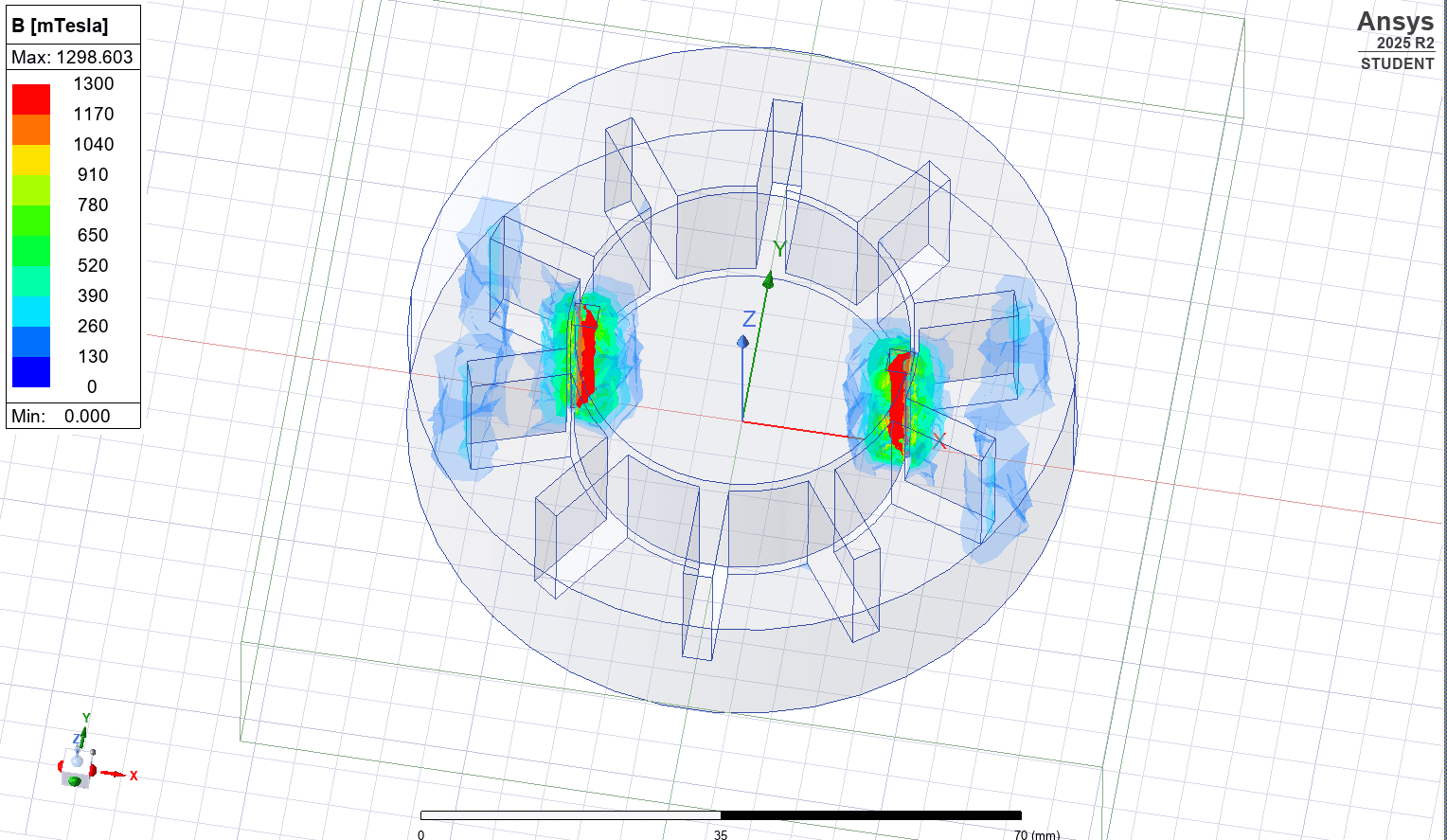 Electric Motor Design, Simulation & Python Automation screenshot 1